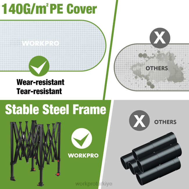 alet WORKPRO taşınabilir sera kullanışlı LJR6289