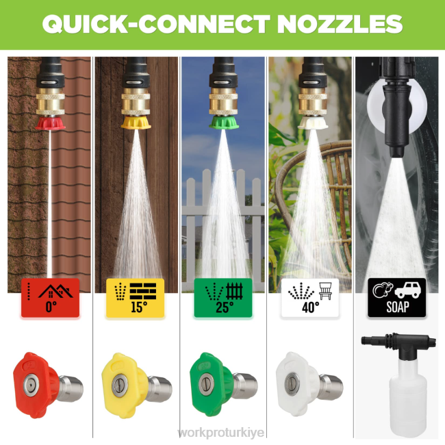 alet WORKPRO 1900 maksimum psi 1,8 gpm 12 amp kompakt elektrikli yüksek basınçlı yıkama makinesi yardımsever LJR6299