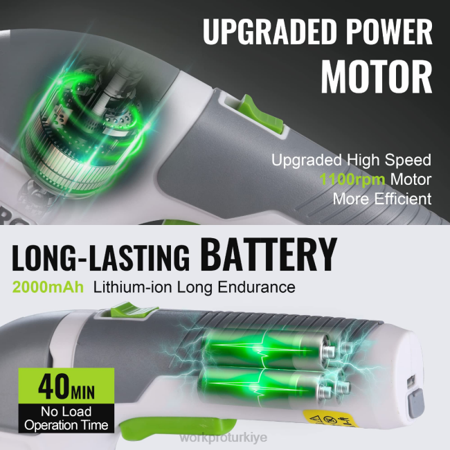 alet WORKPRO 2'si 1 arada el tipi 3.6v elektrikli akülü çalı düzeltici çit makası/çim kesici pembe/yeşil/beyaz LJR6268