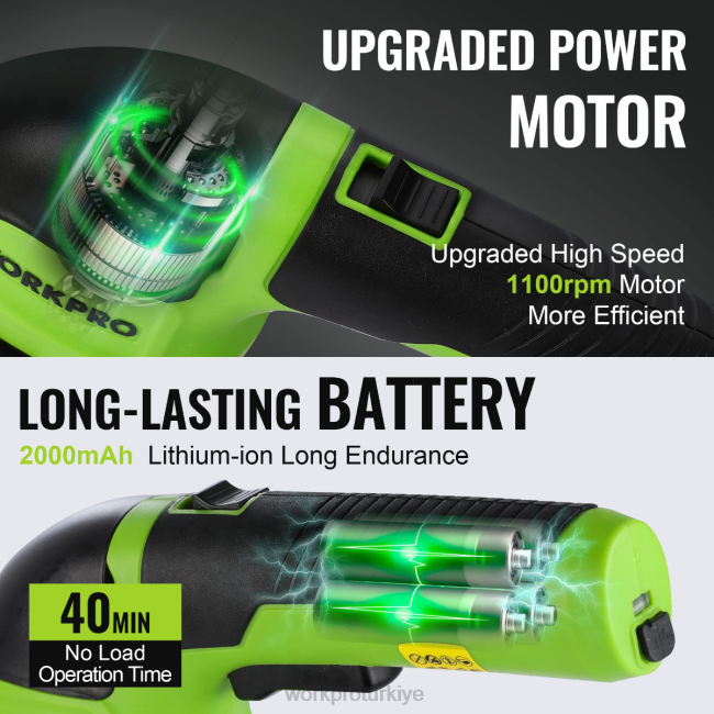 alet WORKPRO 2'si 1 arada el tipi 3.6v elektrikli akülü çalı düzeltici çit makası/çim kesici pembe/yeşil/beyaz LJR6268