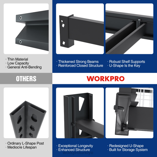 depolamak WORKPRO 4 katmanlı metal garaj rafı ünitesi, 7200 lbs kapasiteli, ağır hizmet tipi endüstriyel ayarlanabilir raflar yardımsever LJR610