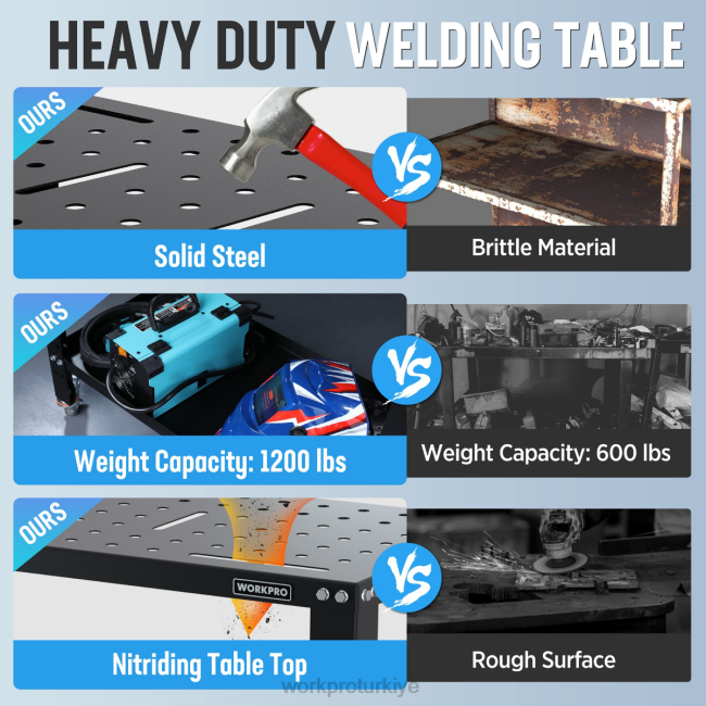 depolamak WORKPRO taşınabilir kaynak masası, 1200 lbs yük kapasitesi, nitrürleme masası yeni LJR613