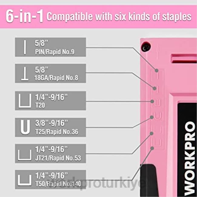 alet WORKPRO 12v akülü matkap sürücü seti ve 103 parça alet kiti ve 8 adet manyetik tornavida seti ve 6'sı 1 arada zımba tabancası pembe LJR6315
