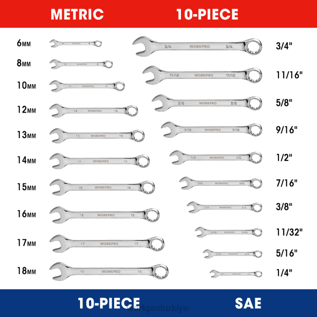 alet WORKPRO 20 parça metrik ve sae kombinasyonlu cr-v 12 noktalı anahtar seti modern LJR693