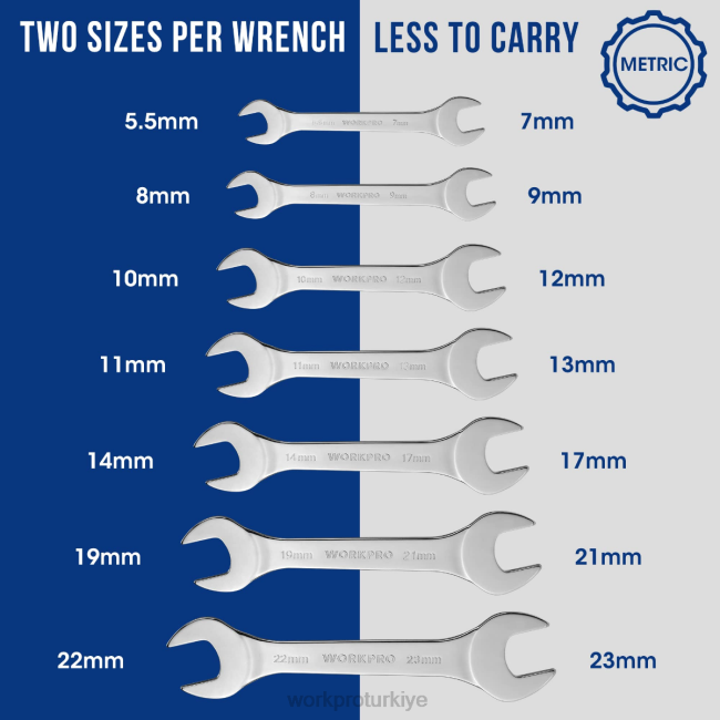 alet WORKPRO 7 parçalı metrik süper ince anahtar seti, katlanabilir düzenleyici kese ile yardımsever LJR696