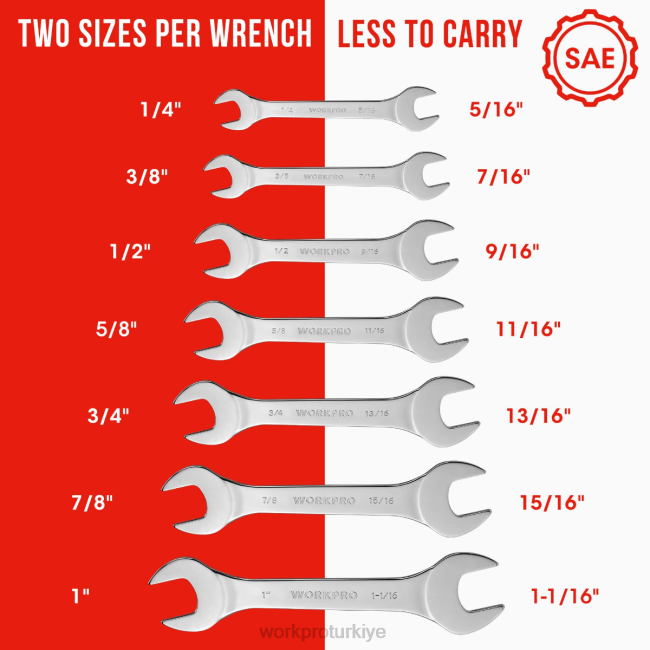 alet WORKPRO 7 parçalı metrik süper ince anahtar seti, katlanabilir düzenleyici kese ile yardımsever LJR696
