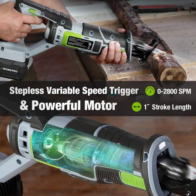 alet WORKPRO akülü panter testere, ahşap ve metal kesme için 4 testere bıçağı dahil yeni LJR6184