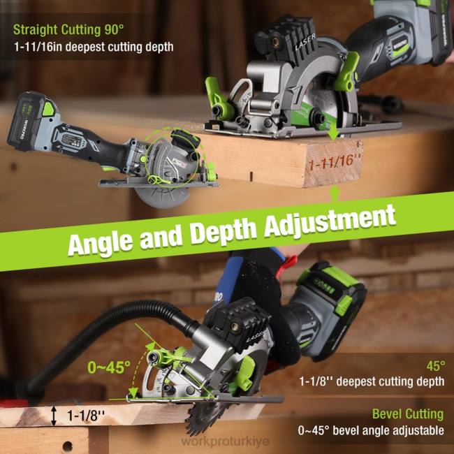 alet WORKPRO kompakt akülü mini daire testere, 20v 4,0ah pil, hızlı şarj cihazı, 3 testere bıçağı, 4500rpm yardımsever LJR6186