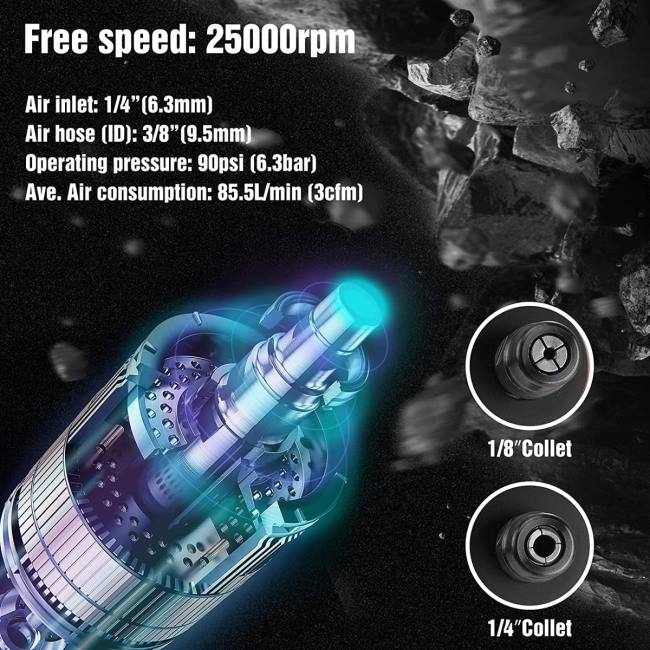 alet WORKPRO havalı kalıp taşlayıcı, 1/4 inç pnömatik düz kalıp taşlayıcı, 25000rpm, havayla çalışan kalıp taşlayıcı yeni LJR6183